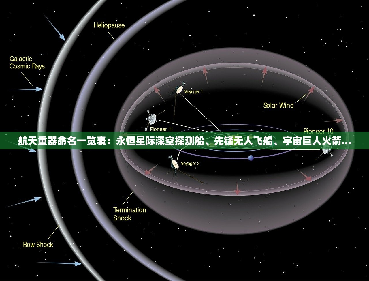 (风云雄霸天下正式版攻略)魔兽RPG风云雄霸天下攻略：掌握策略征战世界！