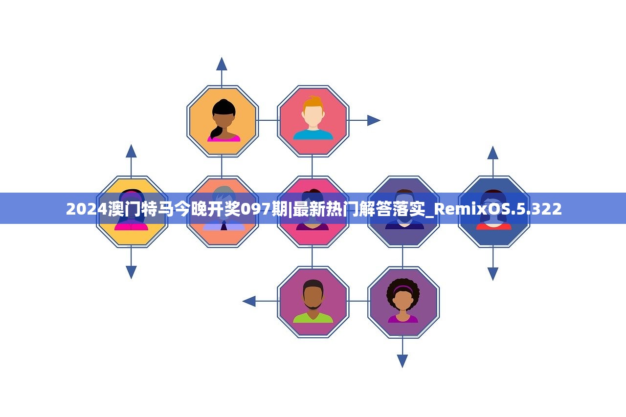 2024澳门特马今晚开奖097期|最新热门解答落实_RemixOS.5.322