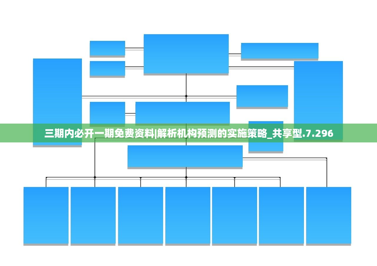 三期内必开一期免费资料|解析机构预测的实施策略_共享型.7.296