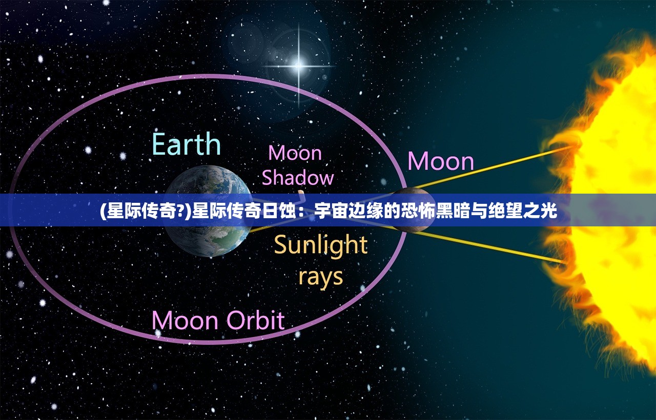 (星际传奇?)星际传奇日蚀：宇宙边缘的恐怖黑暗与绝望之光