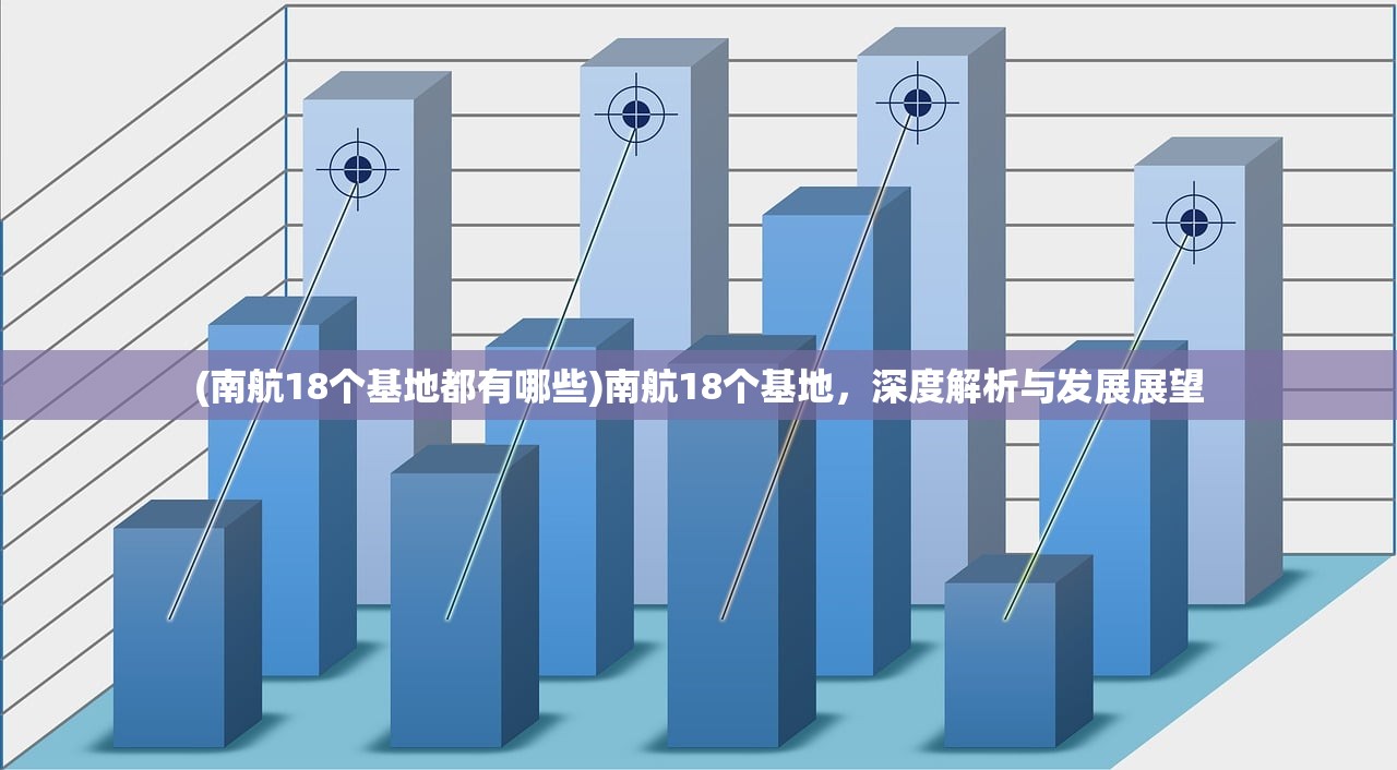 (南航18个基地都有哪些)南航18个基地，深度解析与发展展望