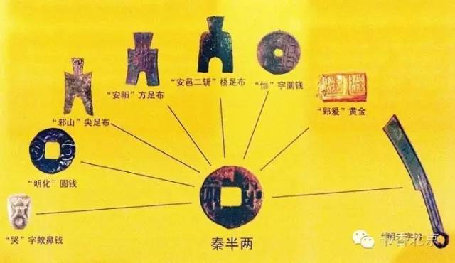 时代之下2发现金币免广告最新版2024下载-时代之下2发现优化版下载v.0.14