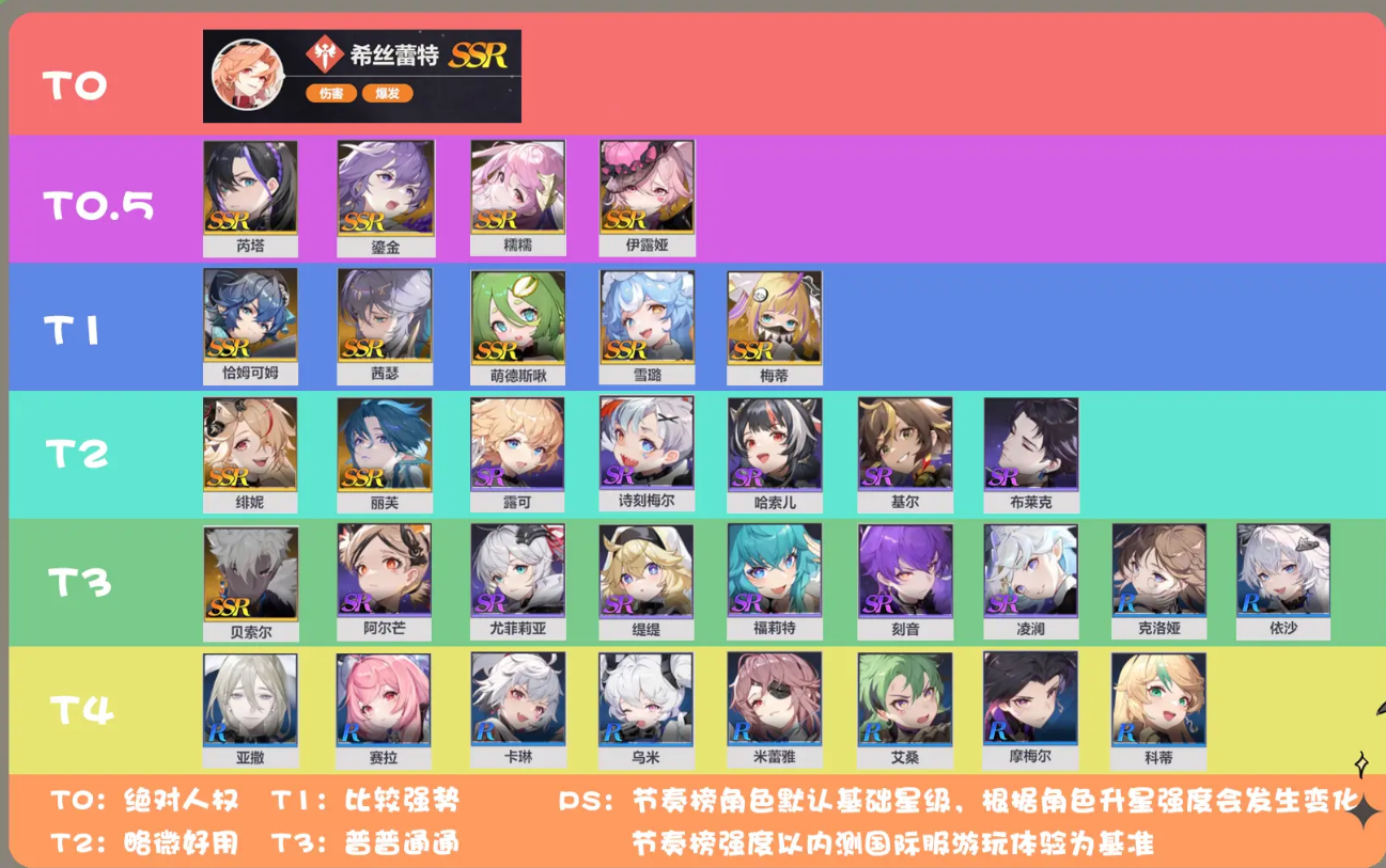 依露希尔星晓官方版无限资源下载-依露希尔星晓官方版手机版下载v.5.73